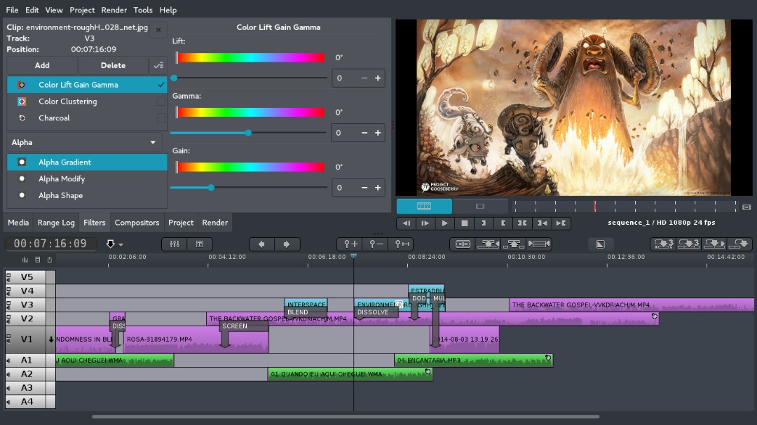 Aplikasi Video Editor Terbaik di Linux