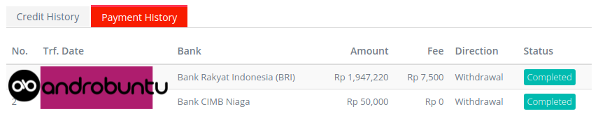 penghasilan dari projects.co.id