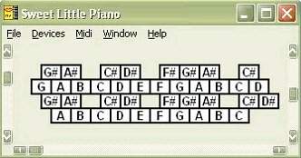 Aplikasi Piano Terbaik Untuk PC Dan Laptop