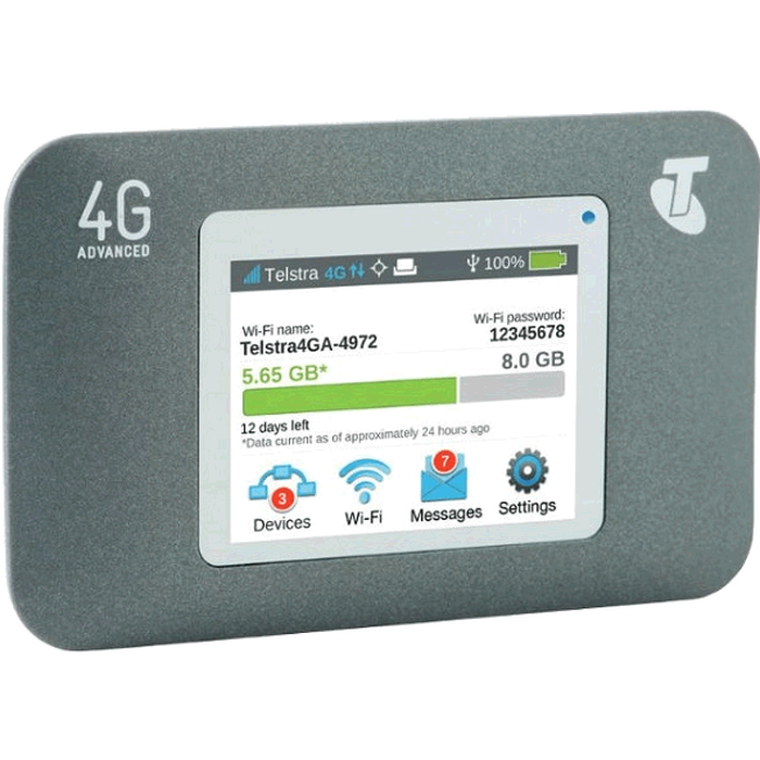 Ini Dia 5 Modem MiFi 4G GSM Terbaik 2018