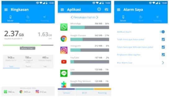 Aplikasi Terbaik untuk Memonitor Penggunaan Data Internet di Android by Androbuntu 2