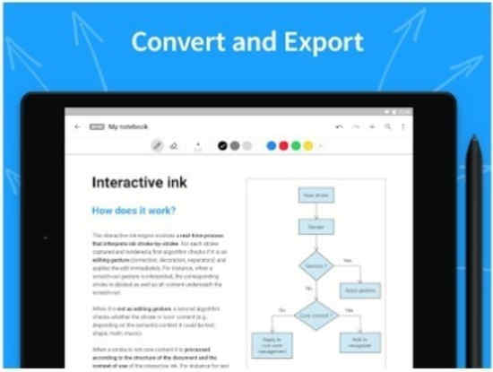 Aplikasi Terbaik untuk Menulis di Layar Ponsel Android by Androbuntu.com 7