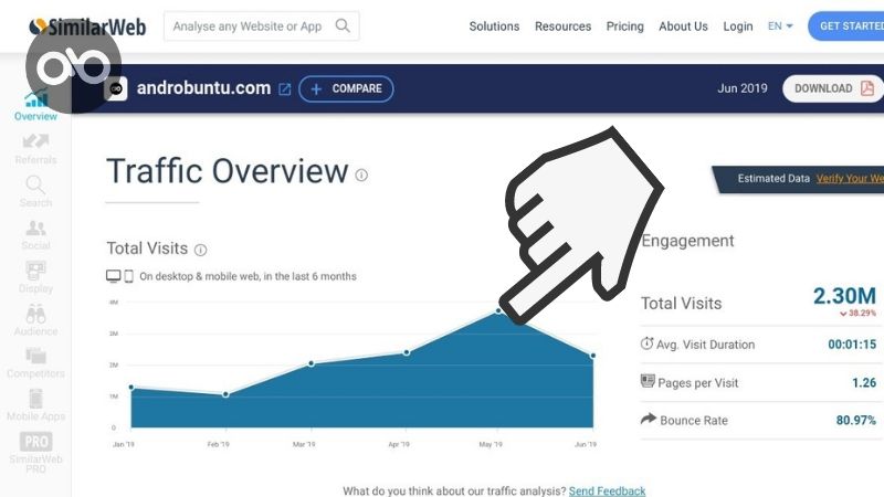 Cara Melihat Jumlah Pengunjung Website by Androbuntu.com 3