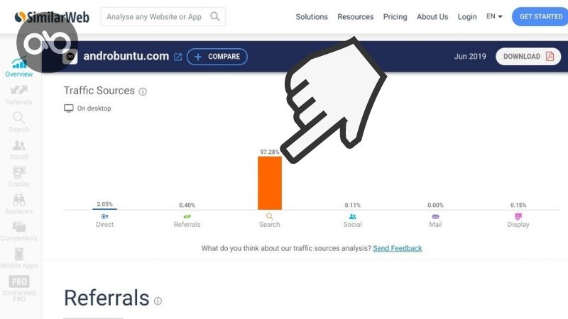 Cara Melihat Jumlah Pengunjung Website by Androbuntu.com 5
