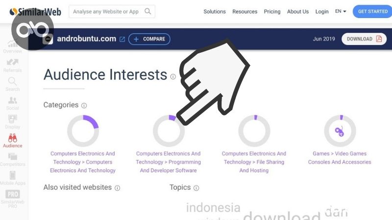 Cara Melihat Jumlah Pengunjung Website by Androbuntu.com 7
