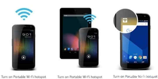 Aplikasi Hotspot Terbaik untuk Android by Androbuntu.com 3