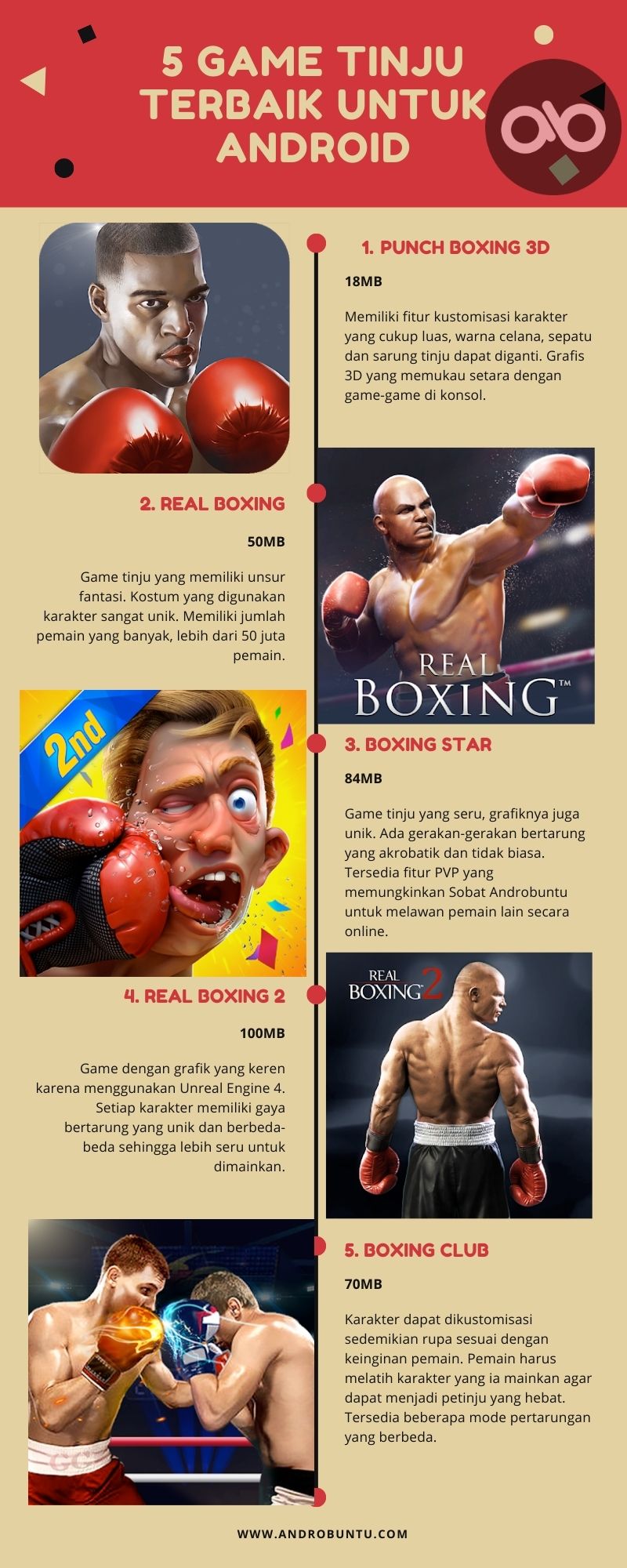 Infografis 5 Game Tinju Terbaik di Android by Androbuntu