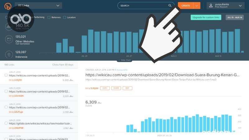 Cara Memperpendek URL dengan Bitly by Androbuntu 2