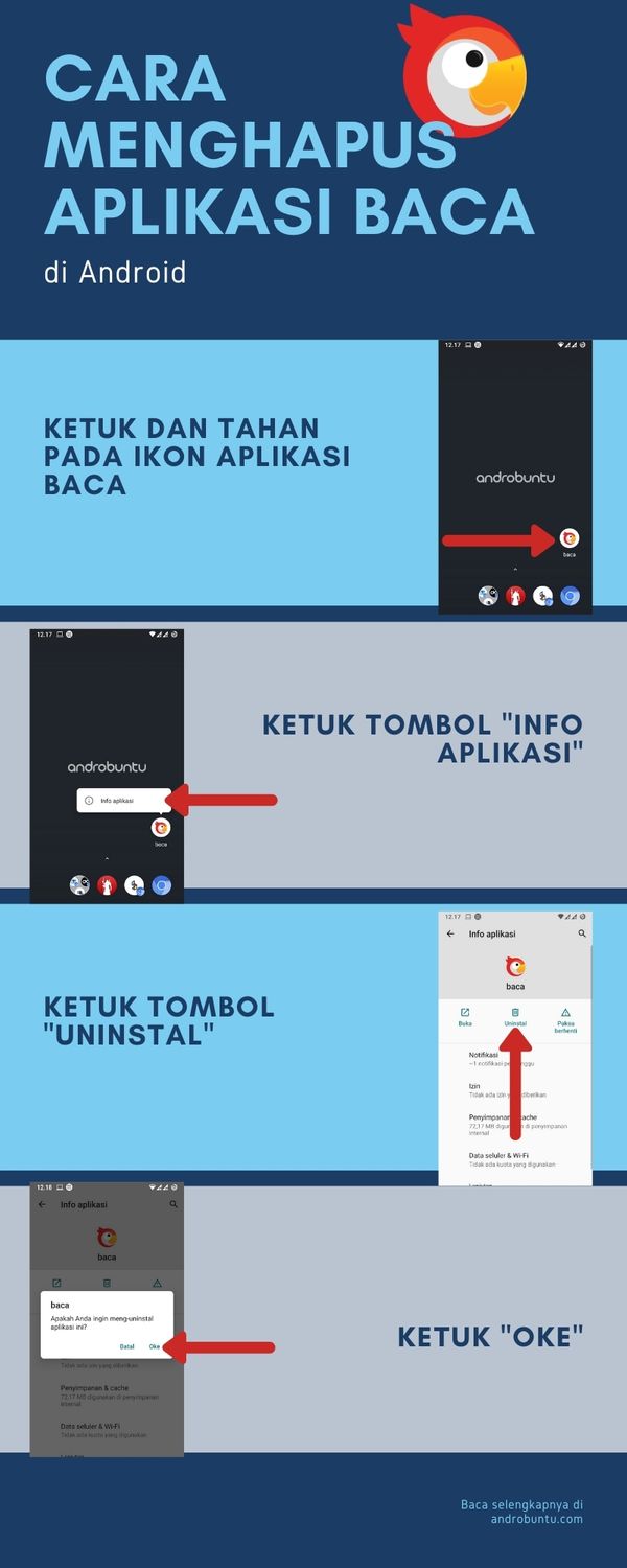 Infografis Cara Menghapus Aplikasi Baca di Android by Androbuntu