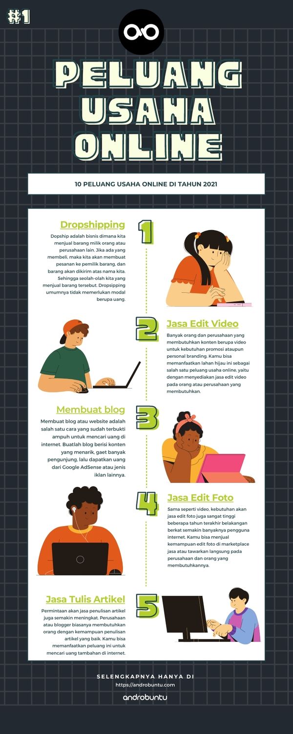 Peluang Bisnis Online di Internet by Androbuntu 1