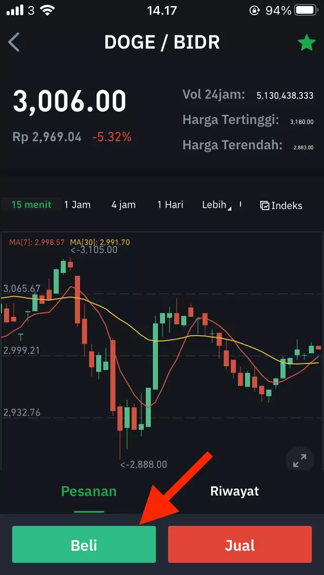 Cara Beli Dogecoin by Androbuntu 5
