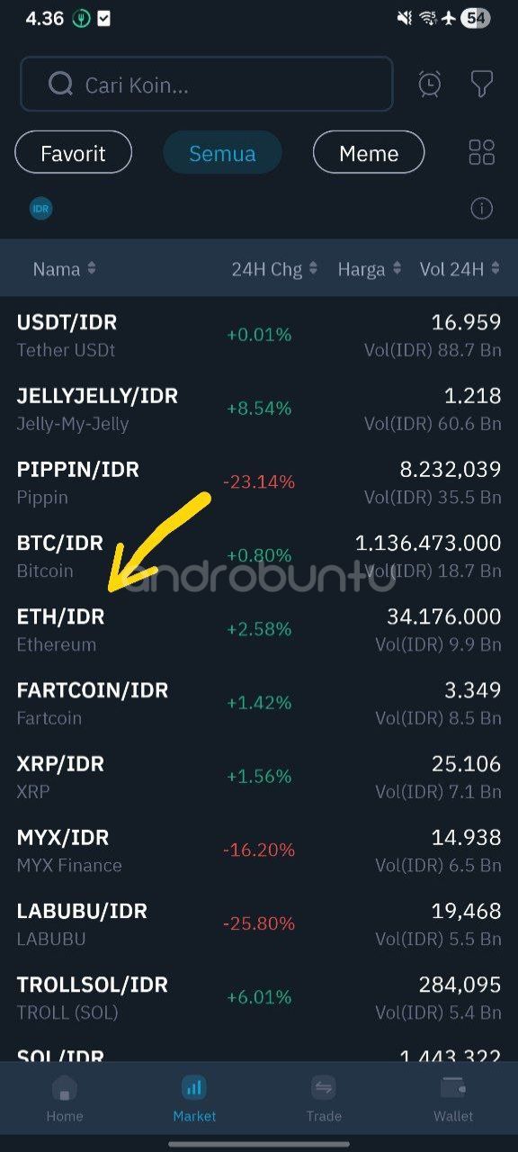 Beli Ethereum Indodax 2