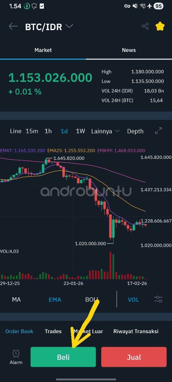 Beli bitcoin di indodax 5