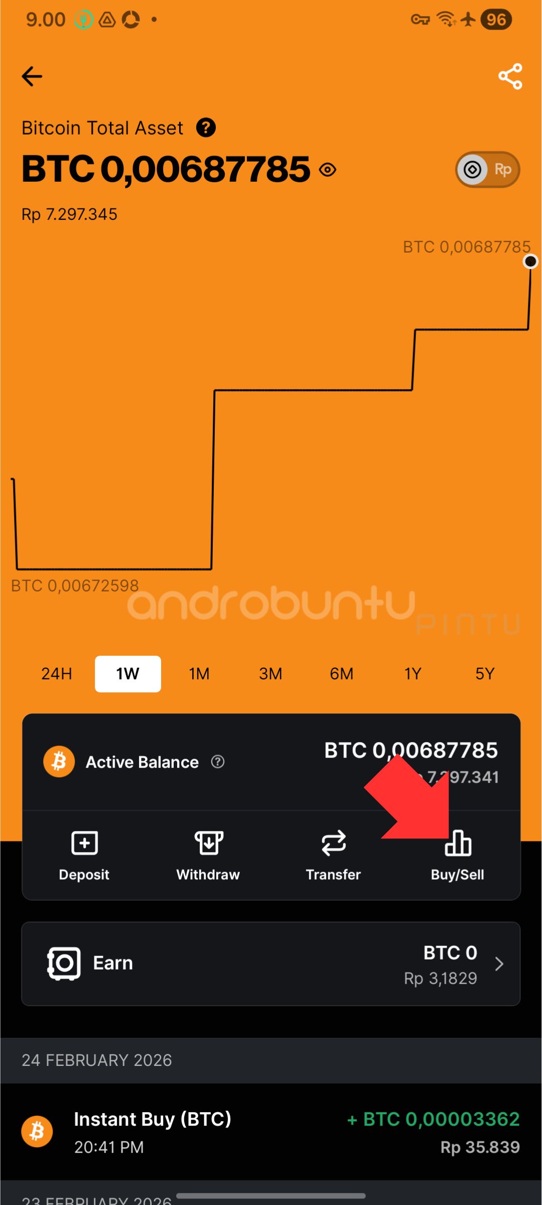 Jual Bitcoin di Pintu 1