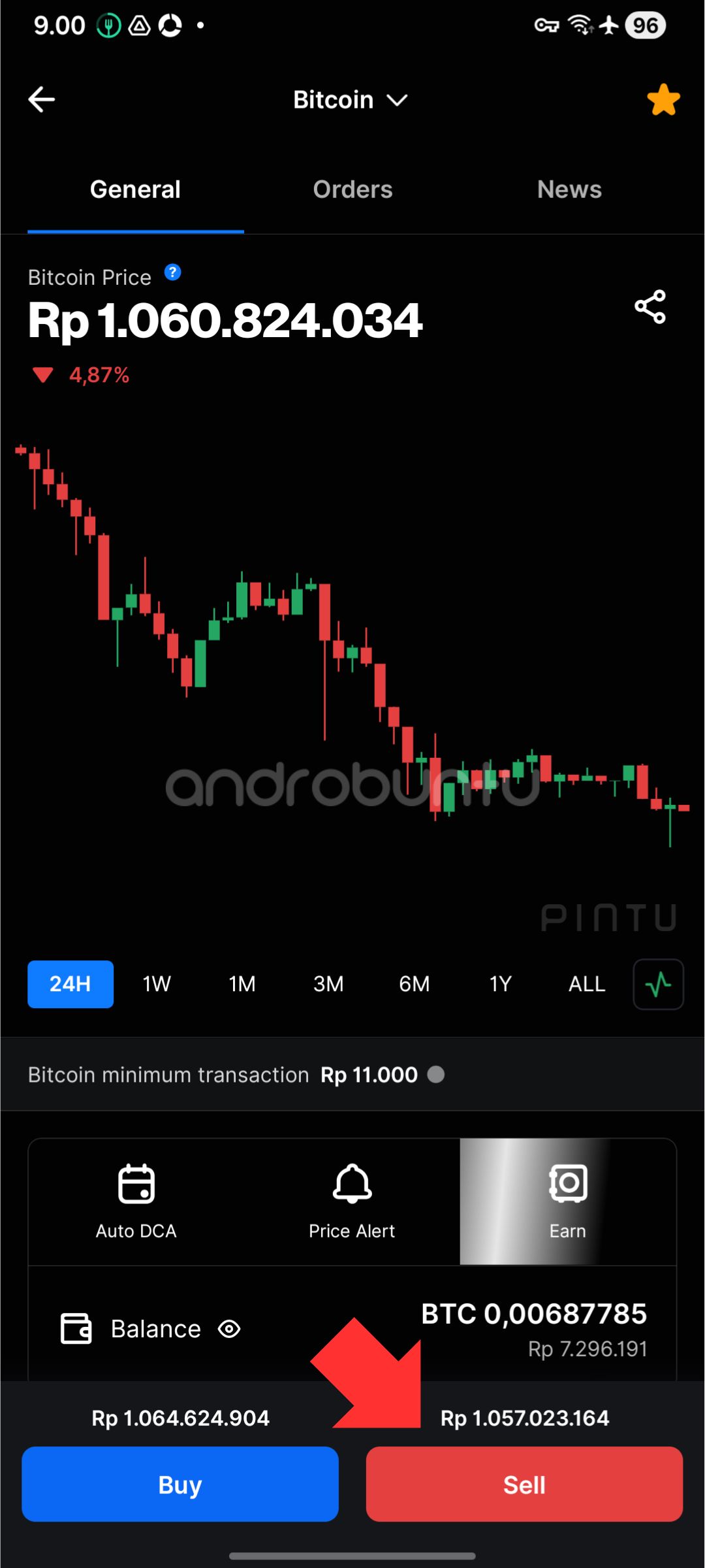 Jual Bitcoin di Pintu 2